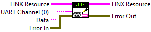 uart-write-string.png